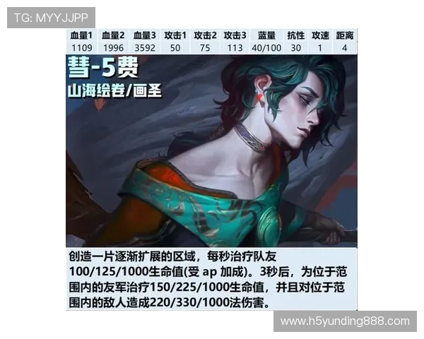 yd5288云顶最新版本全面解析，助你轻松掌握云顶游戏技巧与玩法