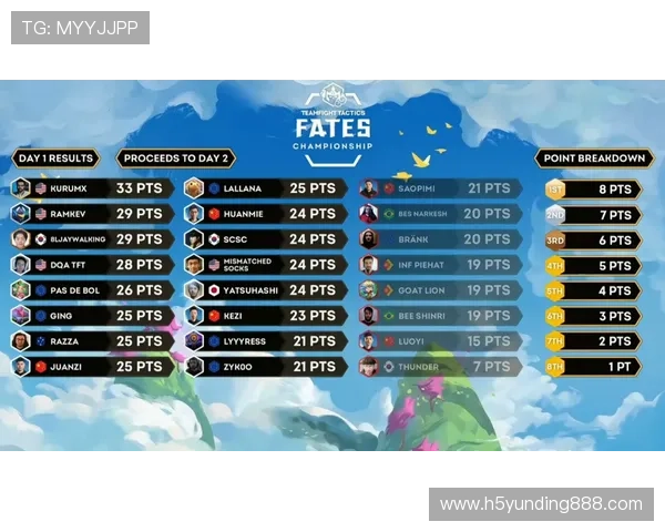 云顶国际官方网站的最新赛事信息与在线投注指南 云顶国际官方网站的最新赛事信息与在线投注指南