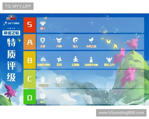 云顶国际网站优惠活动时间安排及参与方式详尽介绍