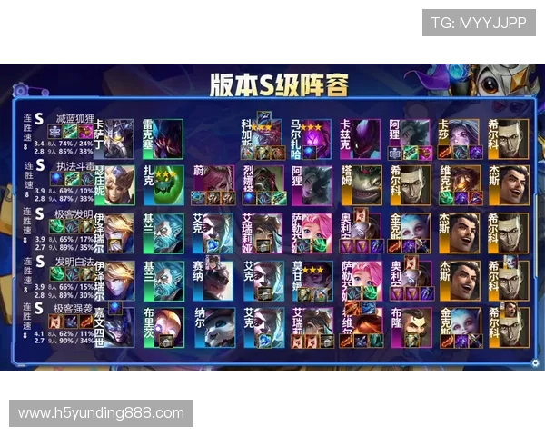 云顶游戏最新网站如何快速注册与账号安全保障