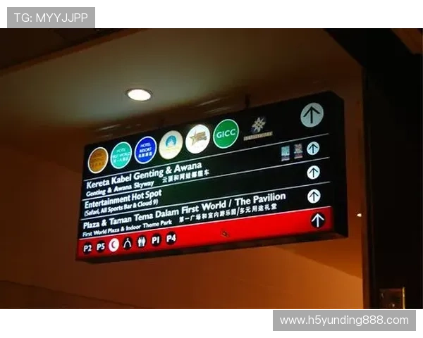 云顶公司马来西亚在博彩行业中的市场份额与竞争优势分析