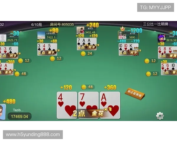 三公牛牛金花锅子跑得快如何快速积累筹码实现盈利目标