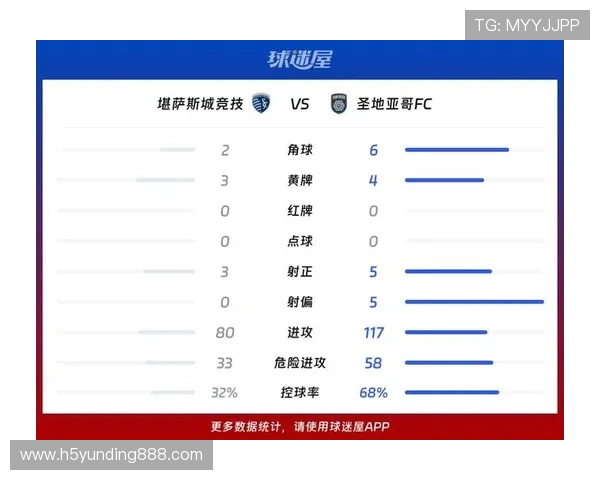 云顶娱乐网提供专业的游戏数据分析和战绩统计帮助玩家科学提升竞技水平