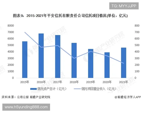 香港云顶国际有限公司在网络游戏行业中的核心竞争优势与未来发展战略