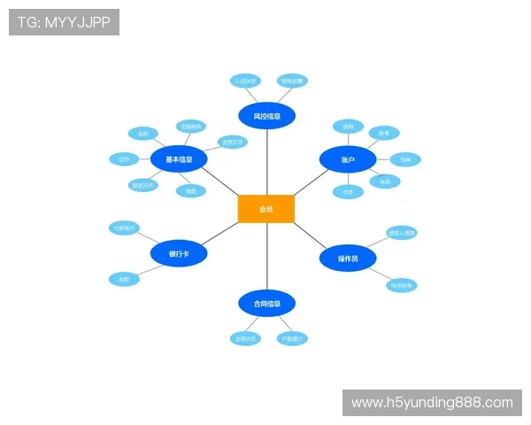 马来西亚云顶集团的创新营销策略与客户关系管理技巧