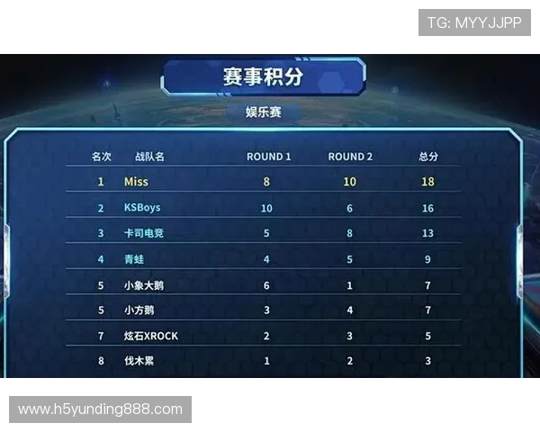 云顶娱乐娱乐中心安全支付方式介绍，保障玩家资金安全的多重保障措施