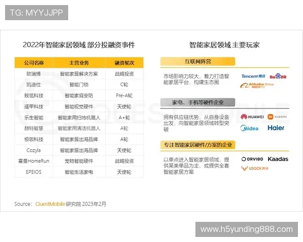云顶娱乐集团网址安全登录入口，保障用户账号信息安全无忧
